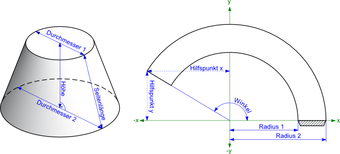 download technische optik in